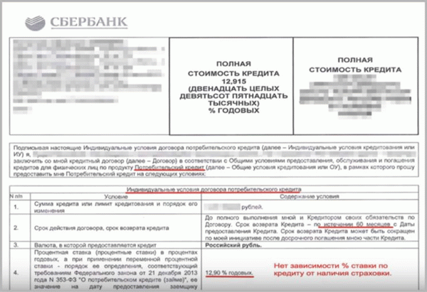 Возврат страховки по кредиту в Сбербанк: пошаговая инструкция