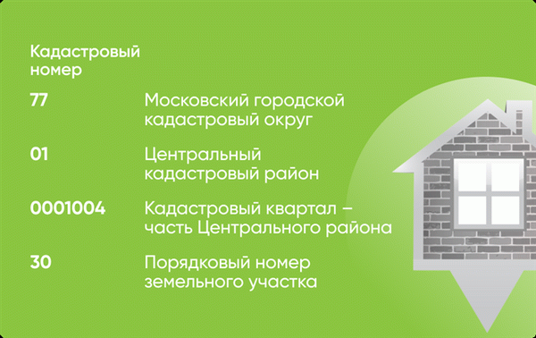 Пример кадастрового номера&lt; pan&gt; Информация о владельце объекта недвижимости может отсутствовать в едином государственном реестре недвижимости по следующим причинам:1. если с объектом недвижимости не было сделок с 1998 года (база данных единого государственного реестра начала функционировать в 1998 году)2. если объект недвижимости не приватизирован; 3. если дом многоквартирный; 4. если квартира 