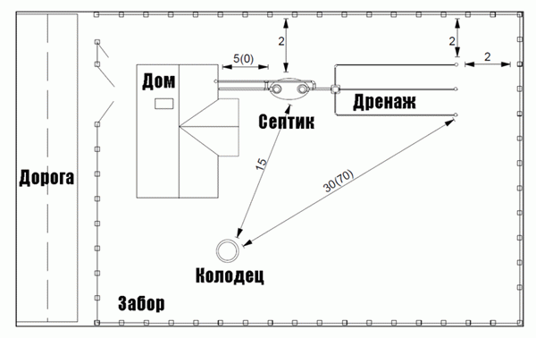 Раздел.