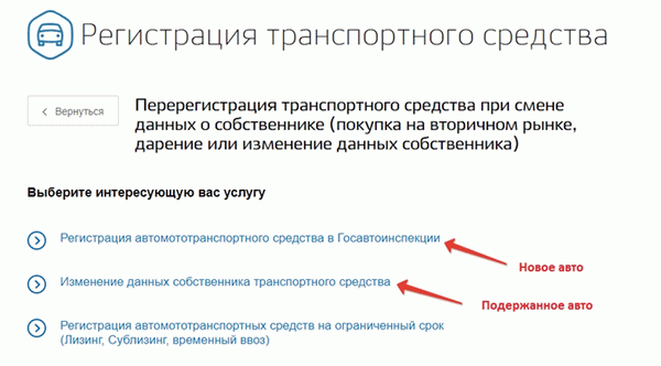 Регистрация автомобиля в государственной автомобильной инспекции