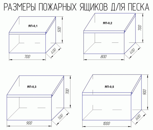 Вытаскивание боеприпасов.