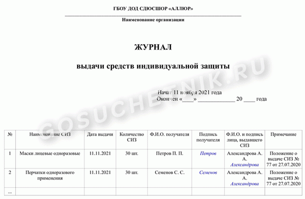 Модель дневника ППА