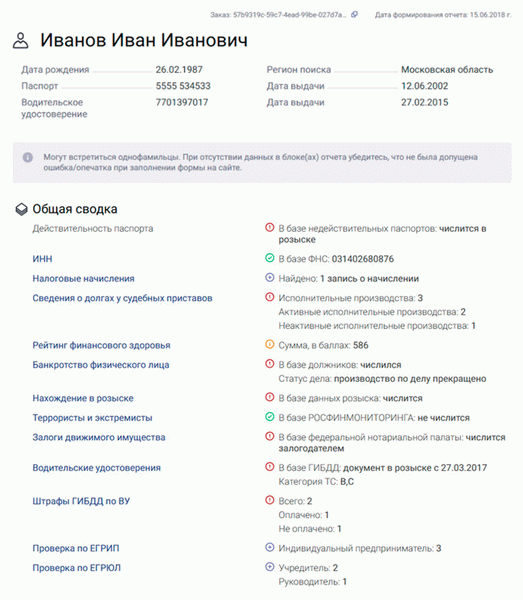 Подтверждение права собственности на автомобиль