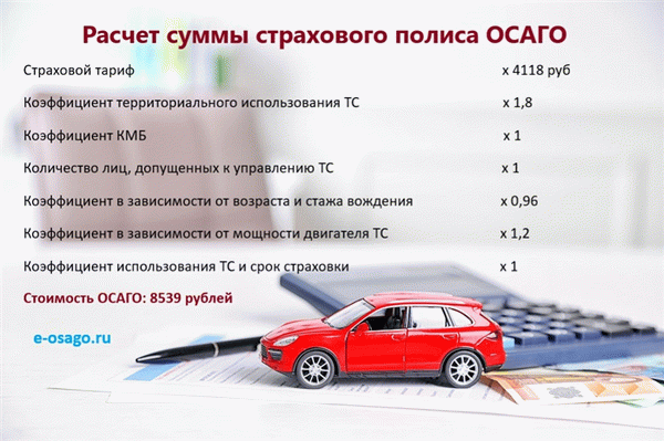 Страховые премии по ОСАГО 2021