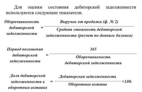 Как определить ликвидность требования?