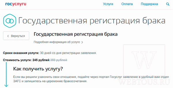 Государственные пошлины за выдачу свидетельств о регистрации