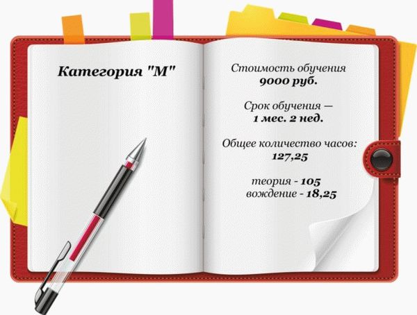 Как получить водительское удостоверение МО на скутеры и мопеды?