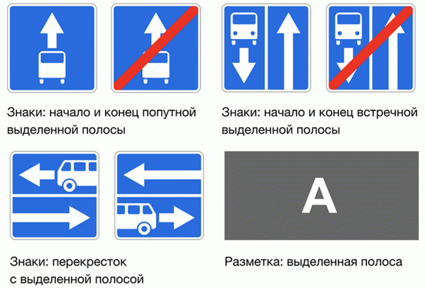 Парковка на полосе.