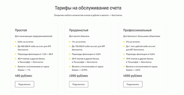 Тинькофф бизнес цены