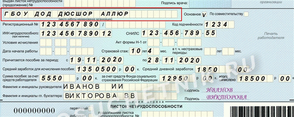 Образец бухгалтера, инструкция по заполнению больничных листов в 2021 году