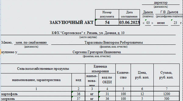 Закон о закупках.Формы ОП-5. Часть 1.