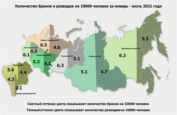 Количество браков и разводов на 10 000 населения в 2021 году