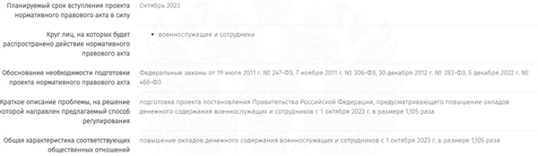 К 2024 году будут приняты меры по увеличению заработной платы сотрудников полиции