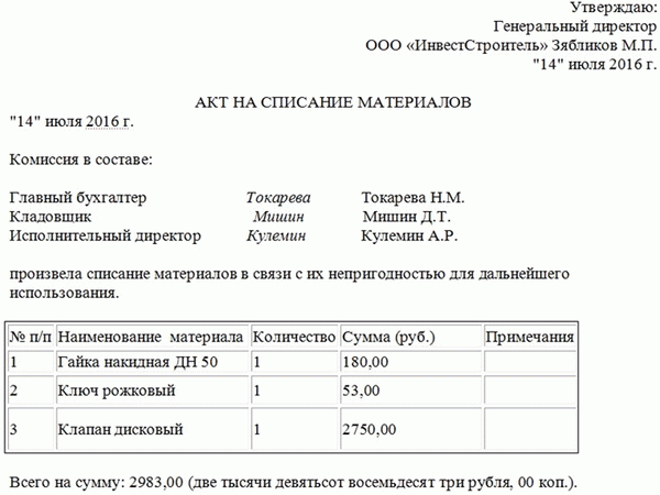 Дефектные акты на амортизацию материалов