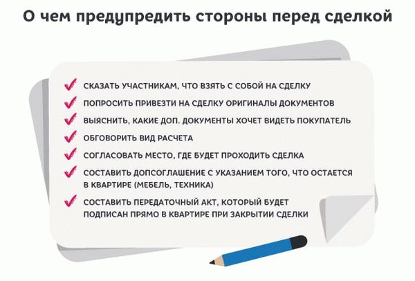 Контрольный список: предупреждение клиентов перед сделкой