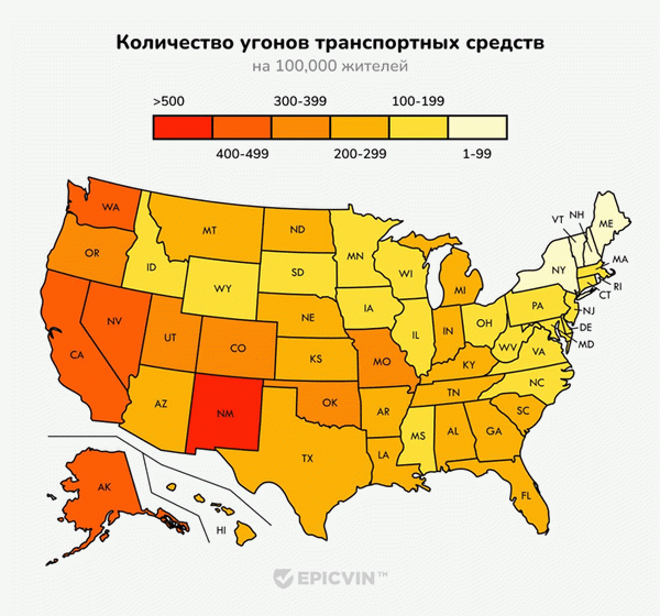 Количество транспортных средств