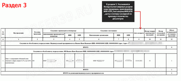 Новая пивная декларация форма 8