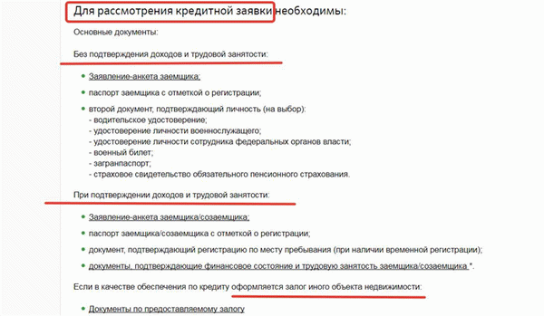 Какие документы необходимы для оформления ипотечного кредита в Сбербанке?