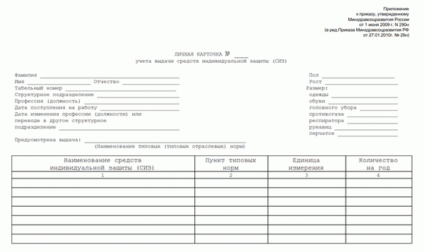Учетные карточки средств индивидуальной защиты