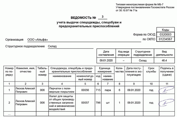 Регистрация на выдачу спецодежды, спецобуви и средств защиты