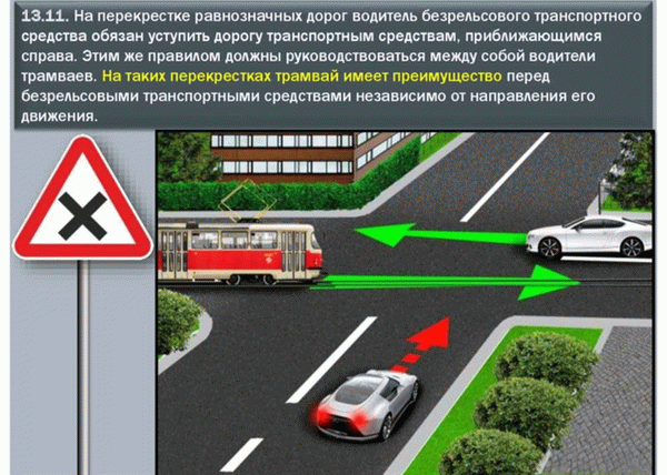 Трамваи на перекрестках