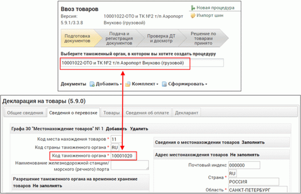 Что такое код таможенного органа, где его найти и как правильно заполнить