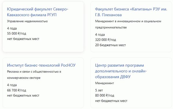 Примеры университетов