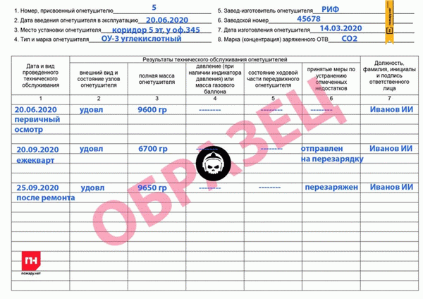 Образец бланка пожарной охраны.