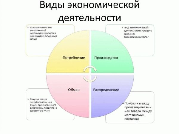 Цифры для 