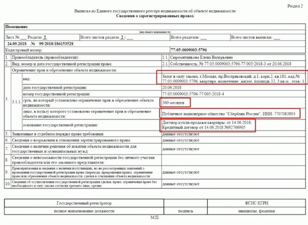 Ипотечные квартиры нельзя продать без согласия банка - запрет на торги определяется выпиской из единого государственного реестра недвижимости. Фото: zen. yandex. ua