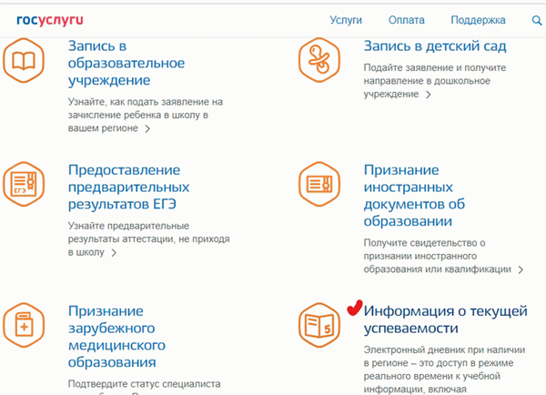 Информация о текущей успеваемости