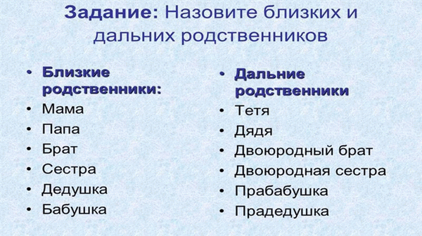 Что такое законный родительский родственник