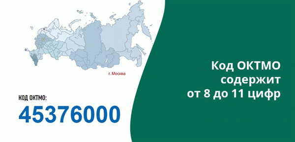 Желающим понять, что такое Octmo, следует обратить внимание на то, что Автономные области имеют свою цену на 3-зна к-8.